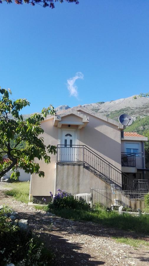 Duletic Budva